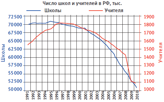 Путин член Тамбовской ОПГ ? Gr1