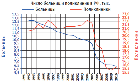 Путин член Тамбовской ОПГ ? Gr2