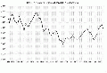 Миниатюра для версии от 17:50, 10 мая 2011