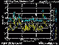 Миниатюра для версии от 00:21, 3 октября 2010