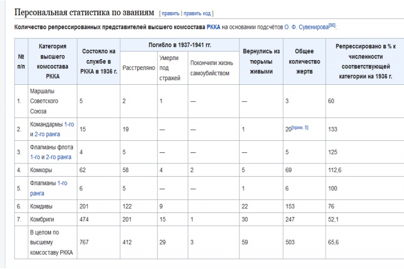 Файл:211.jpg