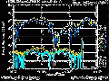 Миниатюра для версии от 00:25, 3 октября 2010