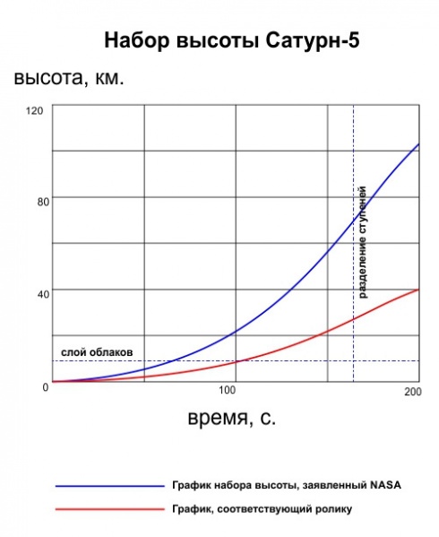 Файл:F2e143b58e1b.jpg